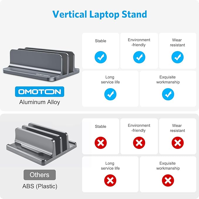 OMOTON [Updated Dock Version Vertical Laptop Stand, Double Desktop Stand Holder with Adjustable Dock (Up to 17.3 inch), Fits All MacBook/Surface/Samsung/HP/Dell/Chrome Book (Grey)