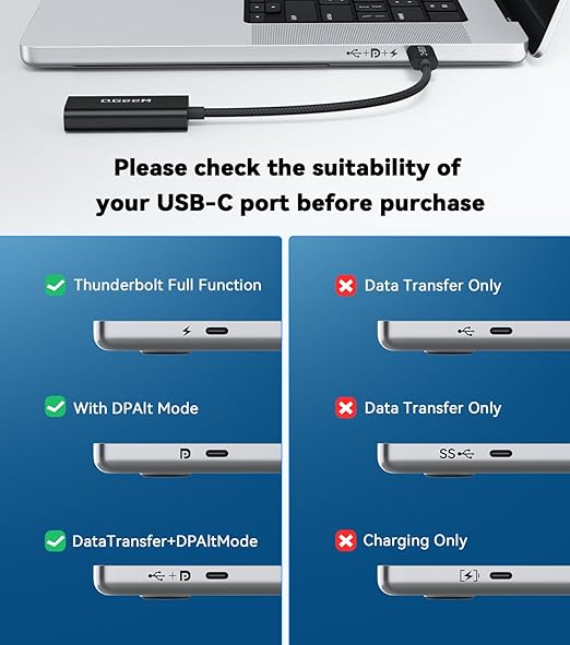 QGeeM USB C to HDMI Adapter 4K@60Hz,Type-C Thunderbolt 3/4 to HDMI Adapter Converter,Compatible for MacBook Pro,iPhone17 Max Plus,iPad Air,XPS,Galaxy S24Ultra,iMac Mini Etc.