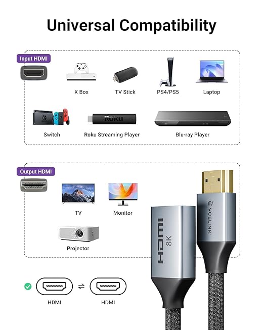 VCELINK 8K Short HDMI Extender Cable 0.6 FT Male to Female, HDMI Extension Cable Support 8K@60Hz, 4K@120Hz/144Hz, HDCP 2.2/2.3, Compatible with Roku TV Stick, HDTV, Game Console, Laptop, 2 Pack