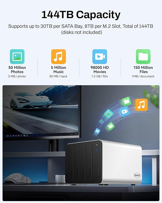 TERRAMASTER F4-425 Plus NAS Storage - 4Bay Intel N150 Quad-Core CPU, 16GB RAM DDR5, 5GbE LAN x 2, M.2 Slot x 3, Network Attached Storage for Teamwork, Multimedia Server (Diskless)