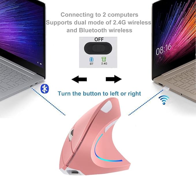 Vertical Mouse, Right Handed 2.4GHz Wireless Ergonomic Rechargeable Vertical Mouse with 4 Adjustable DPI 800/1200/1600/2400, 6 Buttons,Compatible with PC, Desktop,Mac (Pink)…