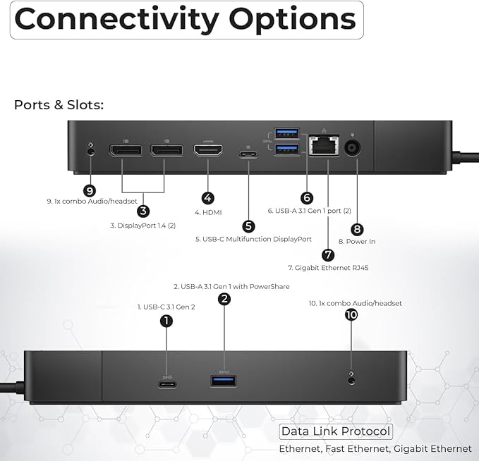 Dell WD19DC Performance Docking Station USB-C with 240W Power Adapter (210W Power Delivery) + HDMI Cable + Display Port Cable + USB-C Cable + Microfiber Cloth Included (Renewed)