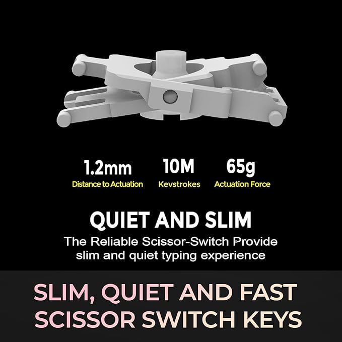 Adesso WKB-7500CB Wireless Ergonomic Keyboard and Mouse Combo with Copilot AI Hotkey Scissor Switch Keys Split Keyframe Design Adjustable DPI Optical Mouse for Windows Mac PC Laptop Black