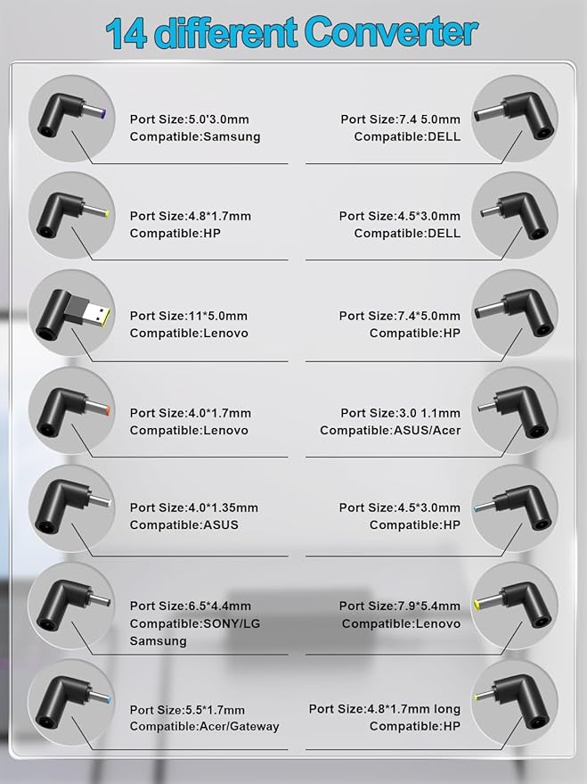 100W USB C Universal Laptop Charger Fit for HP Lenovo Dell Acer Asus Toshiba Geteway Samsung MacBook IBM Fujitsu Sony LG MSI Notebook Ultrabook Chromebook Computer AC Adapter Power Cord