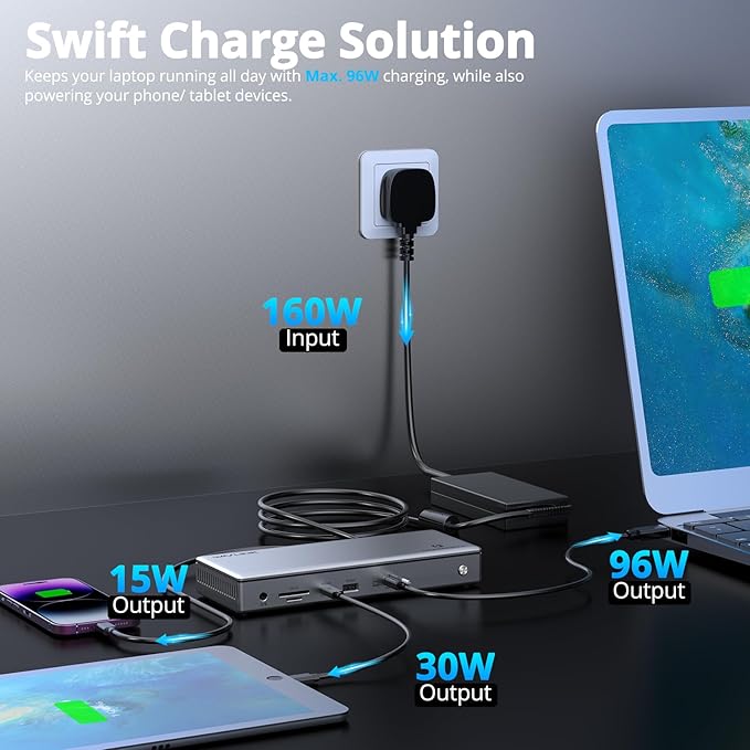 Thunderbolt 4 Dock, WAVLINK Thunderbolt 4 Docking Station with Single 8K@60Hz, Triple 4K@60Hz Monitors, Thunderbolt4 Ports, 160W PD Charger, 2.5G Ethernet, SD/TF,10Gbps USB3.1, for MacBook Pro/Air etc
