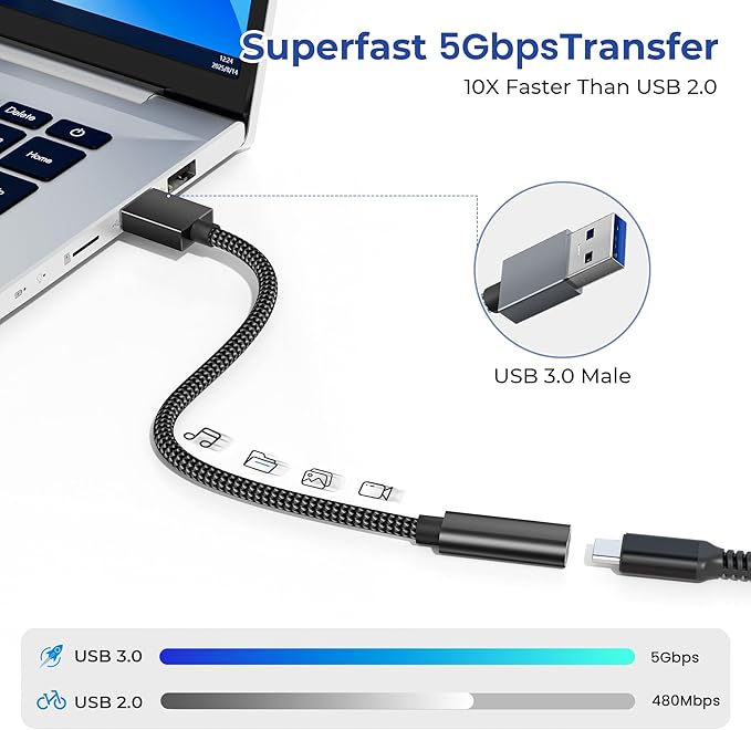 Basesailor USB 3.0 to USB C Adapter 0.75FT 2Pack,USBC Female to A Male Cable,5Gbps 3.1 Type C Charger Connector for Apple iPhone 17 17e Air 16 16e 15 Pro Max,iPad Mini 7,Samsung Galaxy S26 S25 S24 S23