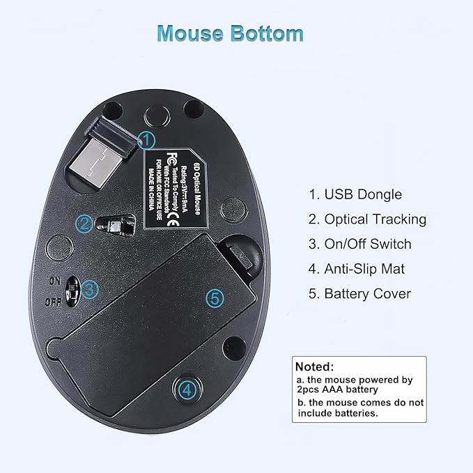 SUNGI Ergonomic Wireless Mouse,Vertical Mouse 2.4GHz Optical Mice with Adjustable DPI for Carpal Tunnel Right Hand,Black