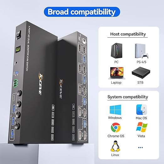 4 Port HDMI KVM Switch 2 Monitors 4 Computers 4K@60Hz EDID Simulation,Dual Monitor KVM Switch with 4 USB 3.0 Ports for USB Peripherals,Audio,RS232,with Wired Remote,12V Power and 4 USB Cables