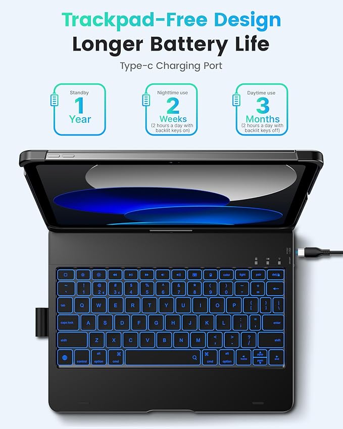 typecase Flexbook Keyboard Case for iPad 11th (A16, 2025) and iPad 10th Gen (10.9", 2022) – No Trackpad, 11-Color Backlight, 360° Rotatable, 7 Use Modes, Thin & Lightweight – Black