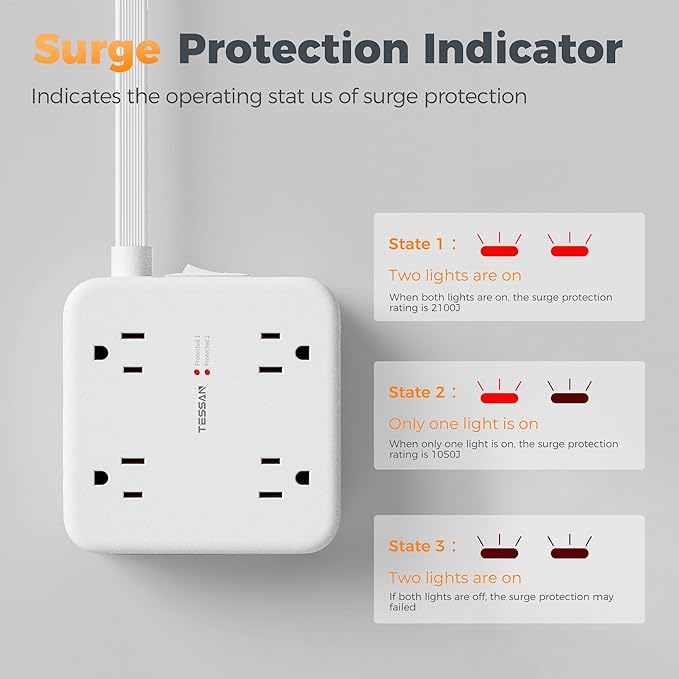 TESSAN Surge Protector Power Strip, 5 Ft Extension Cord Flat Wall Plug with 4 USB (2 USB C) 8 Outlets, 2100J Protection, 1875W 15A, 20W Multiple Desk Charging Station for Home, Office, Dorm Room