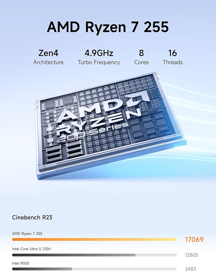MINISFORUM N5 Air 5-Bay Desktop NAS, AMD Ryzen 7 255, 8C/16T CPU, Radeon 780M, No RAM,No HDD,64GB SSD(MinisCloud OS), 3×M.2 NVMe, 10GbE + 5GbE, OCuLink and USB4 Ports, PCIe x16 Expansion Slot