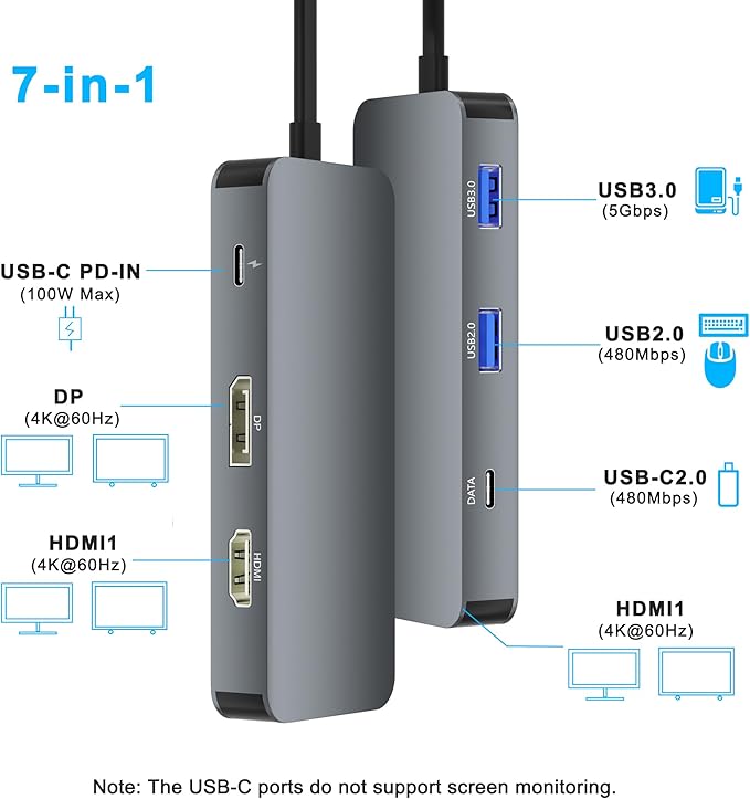 Docking Station Dual Monitor for Dell/HP/Mac, 7 in 1 Laptop Docking Station 3 Monitors with 2 HDMI 4K@60Hz/Displayport/3 USB/100W PD, Dual Monitor Adapter, Dual HDMI Adapter for 2 Monitors, USB C Hub