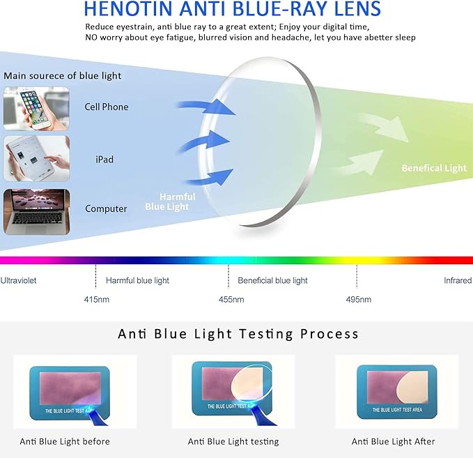 Henotin 3-Pack Blue Light Blocking Reading Glasses,Spring Hinge Computer Readers for Men Women,Anti UV Ray Filter Eyeglasses (Mixed Color-1, 0.00, Diopters)