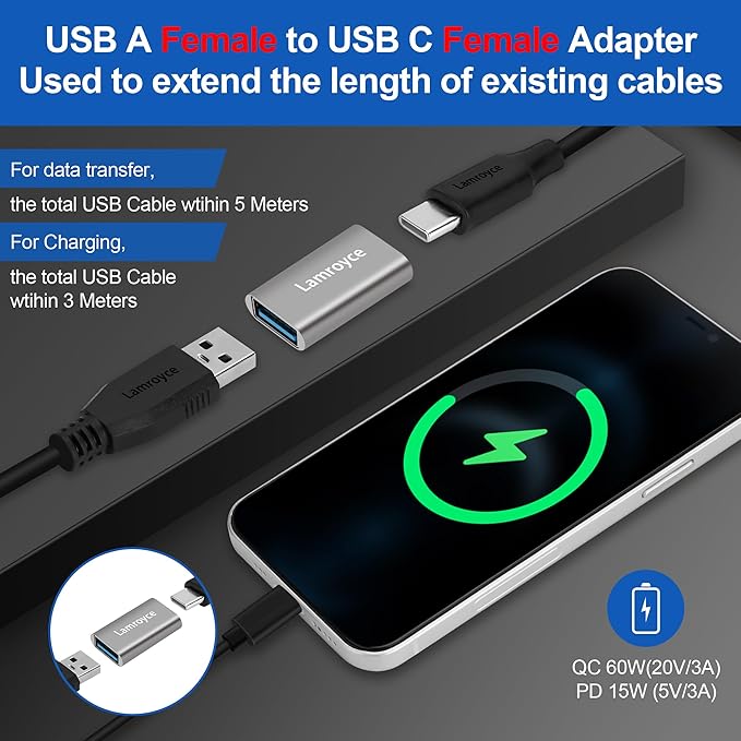 USB 3.0 to USB C 3.1 Adapter 4 Pack,10Gbps Double Sided Data Transfer, Bi-Directional Type-C (Female) to Type-A (Female) On The Go (OTG) Converter Connector Support Charging & Data Sync for Laptop, PC