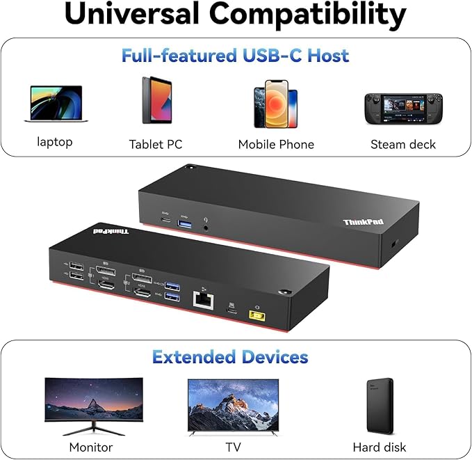 ThinkPad 40AF0135 Universal Hybrid USB-C with USB-A Adapter Docking Station for Lenovo Laptops, Dual Monitor, Comes with ITSPWR HDMI 4K Cable + 50 Cable Ties
