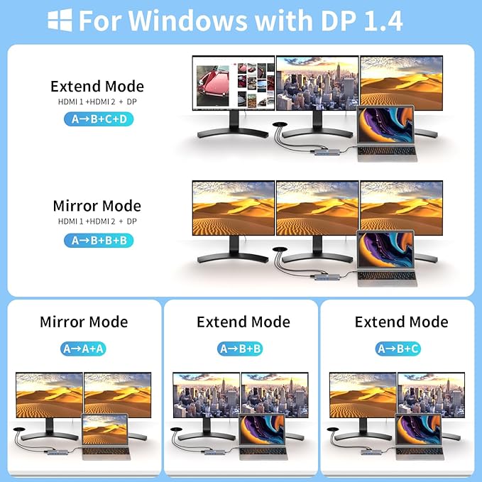 Docking Station 3 Monitors for HP/MacBook/Dell/Lenovo/Surface, USB C Docking Station with Dual 4K@60Hz HDMI & 4K DP, 14-in-1 USB C Hub with 100W PD, USB-A/C 3.1, 1Gbps Ethernet, SD/TF, 3.5mm Audio/Mic