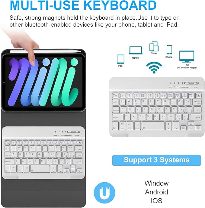 BORIYUAN iPad mini Keyboard Case, Detachable Wireless Bluetooth Keyboard Slim Folio Smart Cover for Apple iPad mini 5 2019/iPad Mini 1 2 3 4 - Dark Blue