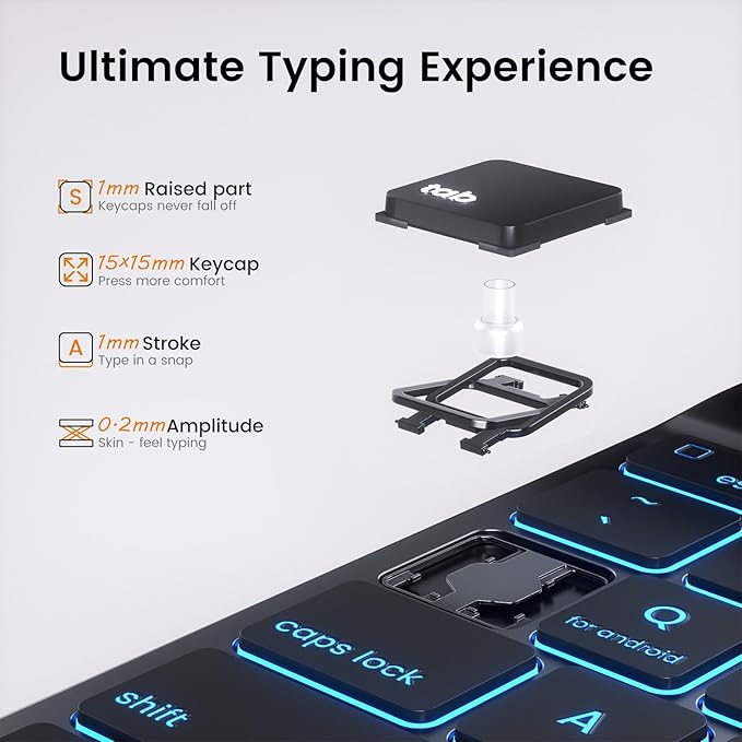 OYEEICE for iPad 11th 10th Generation Case with Keyboard - Upgraded 360 Magnetic Detachable Cover with Backlit Keyboard, Pencil Holder for iPad 11-inch A16 2025 10th Gen 10.9 inch - Black