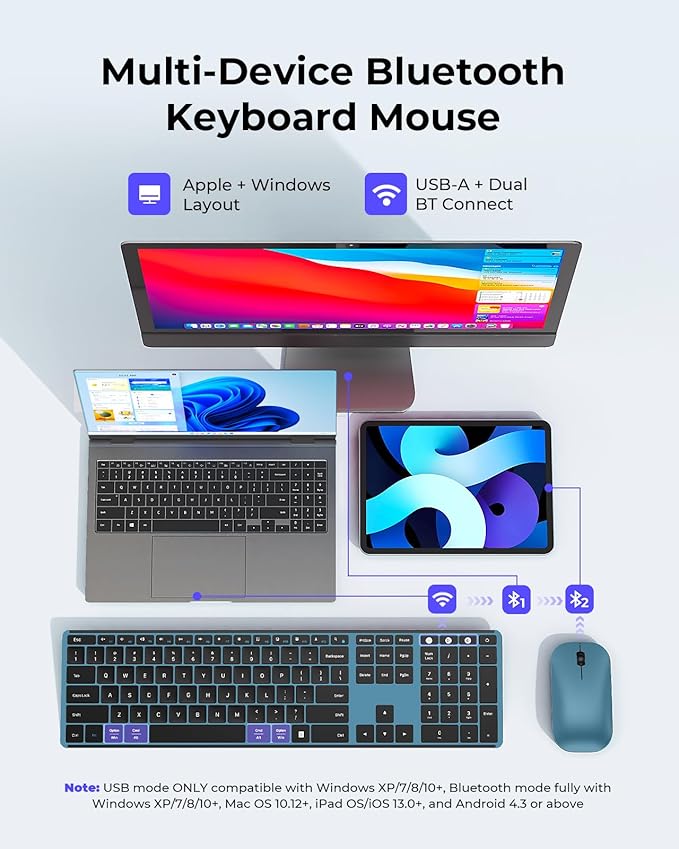 seenda Wireless Bluetooth Keyboard and Mouse Combo, SKM64-3 Rechargeable Slim Quiet Keyboard Mouse, 3 Multi-Device Connection, Compatible for Windows, Mac, MacBook, iPad, Tablet, Black Blue