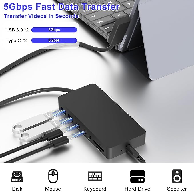 12 in 1 New Surface Docking Stationg, Triple Displays VGA + Dual 4k@30hz HDMI, Surface Dock for Surface Pro 11/10/9/8/X/7/6/5/4/3, Surface Laptop, Surface Laptop Go, Surface Go Dock, Surface Book Dock