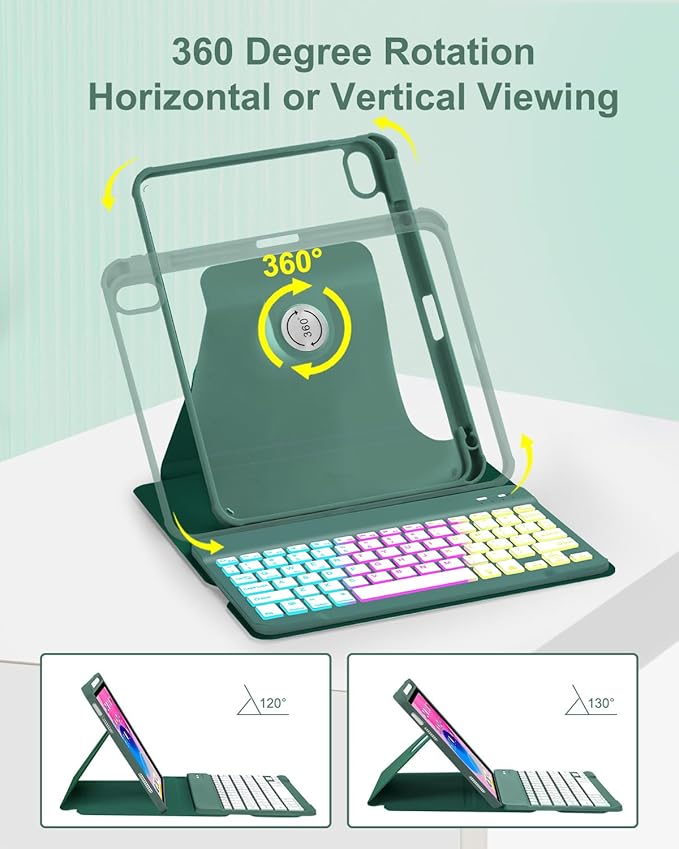 Case with Keyboard Mouse for iPad A16 11th 10th Generation 11/10.9 inch,Rainbow Backlit Detachable Keypad Rotatable Magnetic Cover with Pencil Holder for iPad 11 2025 10 Gen 2022 Dark Green