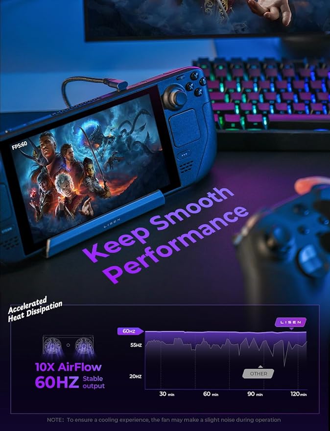 LISEN Docking Station for ASUS ROG ALLY X & Steam Deck & Lenovo Legion GO, Dual Cooling Fan [Zero Distraction] ROG ALLY Dock Station with 4K@60Hz,USB 3.0*3, PD100W and Ethernet Fit For Steam Deck OLED