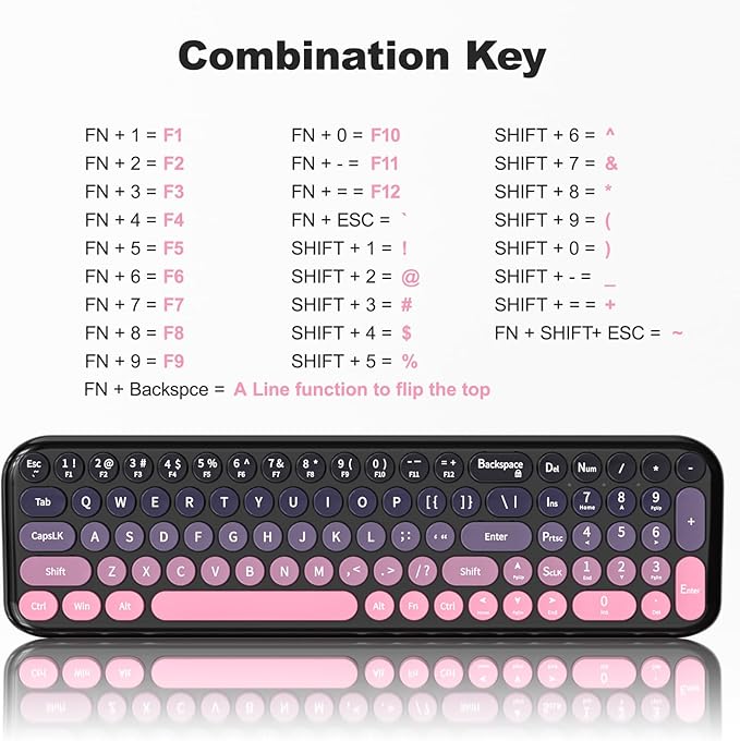 Wireless Keyboard and Mouse Combo, MOWUX Compact Typewriter Retro Round Computer Keyboard, Cute Optical Mouse Wireless, Plug and Play, for Laptop, PC, Computer- Plum Pink Gradient