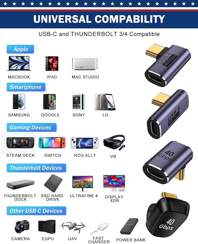 90 Degree USB C Right Angle Adapter 40Gbps Data Transfer USB 4.0/Thunderbolt 4 Type C Male to Female Connector Extender for Mobile Phone, Switch, Steam Deck, Tablet, Laptop (20 Pack)
