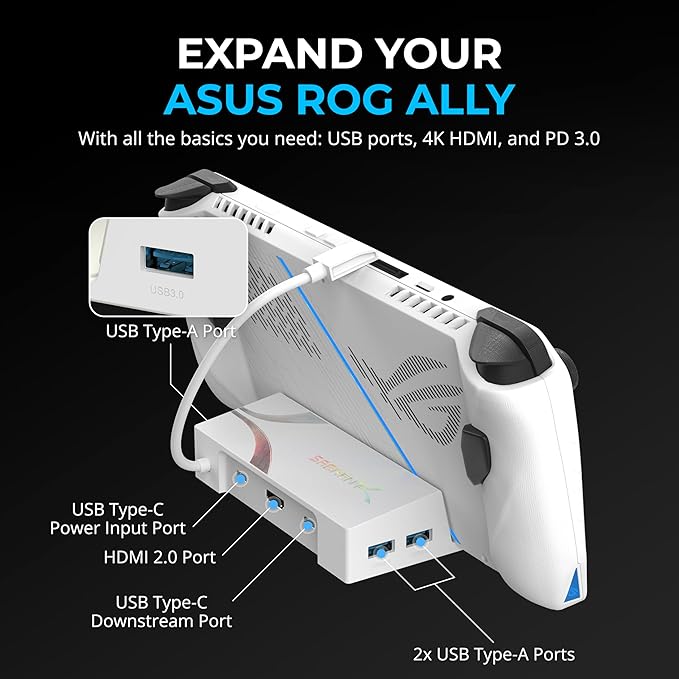 SABRENT Docking Station for Asus ROG Ally, 6-Port USB Type-C, 4K@60Hz HDMI, 5Gbps USB Ports, Power Delivery, Compact Design for Gaming (DS-RA6P)