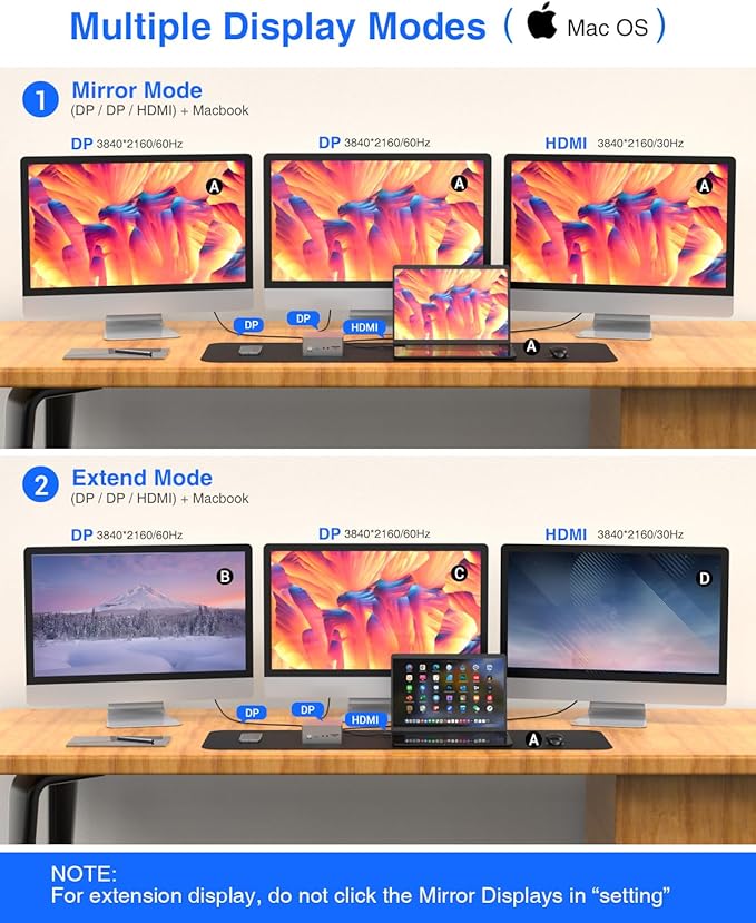 Tiergrade Upgraded Universal USB-C 4K Triple Display Docking Station with Charging Support for MacBook Pro & Windows Type C Systems (2 4K DP, HDMI, 6 USB Ports, 60W USB PD),Extended Display for macOS