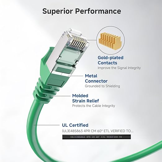Cable Matters 10Gbps Snagless Shielded Cat 6A Ethernet Cable - 25ft, Cat 6A Cable, Cat6A Cord, Ethernet Cord, Green