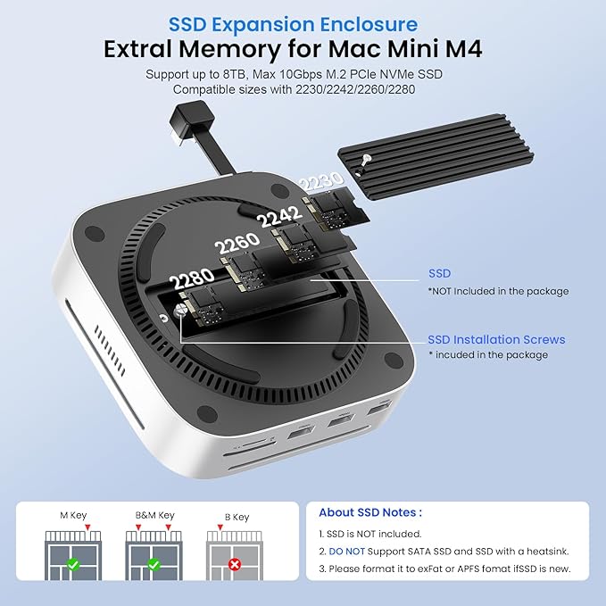 Mac mini M4 Docking Station with Display Port M.2 NVMe Enclosure, Mac mini M4 Dock Hub with 10Gbps UBS A USB C, SD TF Card Slots, 3.5mm Audio Jack