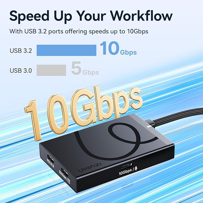 ULANZI H1 USB C Hub Docking Station 4k HDMI Monitor, PD 100W Charging Dual 10Gbps USB 3.2 Date Transfers, 1/4" Thread with Cold Shoe Mount for iPhone iPad MacBook Air Video Recording