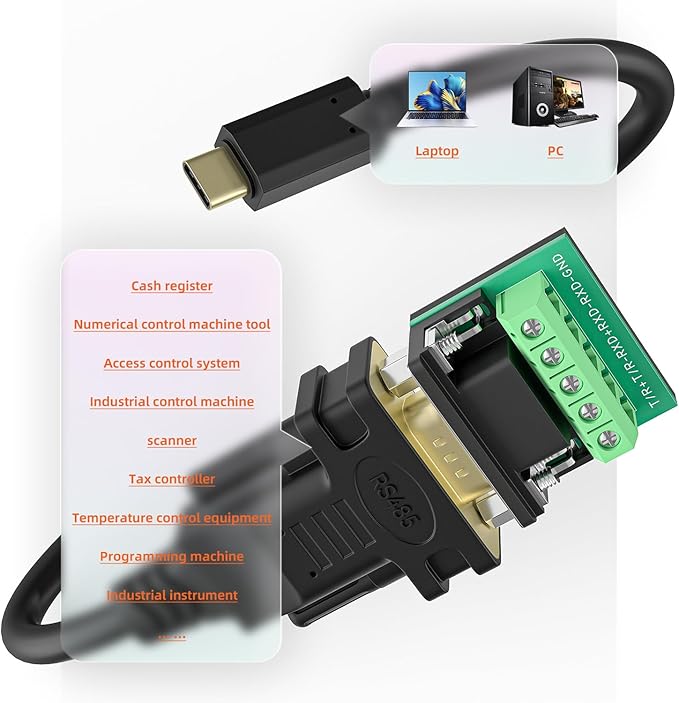 USB C to RS485/RS422 Serial Port Converter Adapter Cable with FTDI Chip Supports Windows 11 10 8 7 XP Mac…