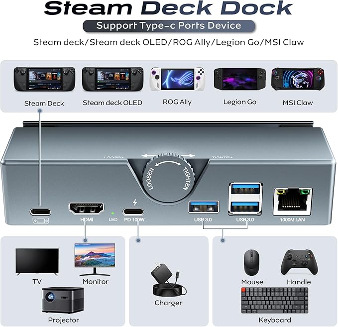 Steam Deck Dock - USB C Docking Station with Adjustable Stand, 100W PD Charging Dock with 4K@120Hz HDMI 2.1,Gigabit Ethernet,3 USB 3.0 Port, for Steam Deck OLED/ROG Ally/Legion Go S