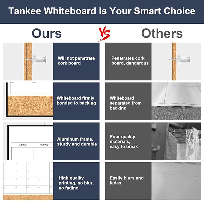 TANKEE Dry Erase Calendar for Wall - 16"X12" Double-Sided Whiteboard Cork Board Como, Small Hanging Magnetic White Board Monthly Calendar for Wall, Home, Office, Kitchen, Planning, School