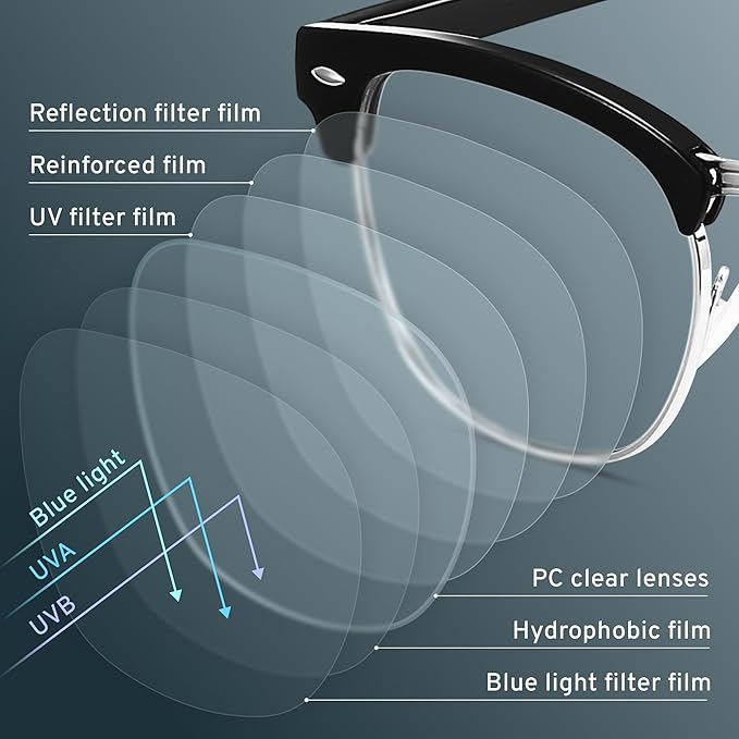 racico Blue Light Glasses for Men – Computer Gaming Blocking Glasses Anti Eyestrain, UV Clear Lens, Vintage Blue Blockers
