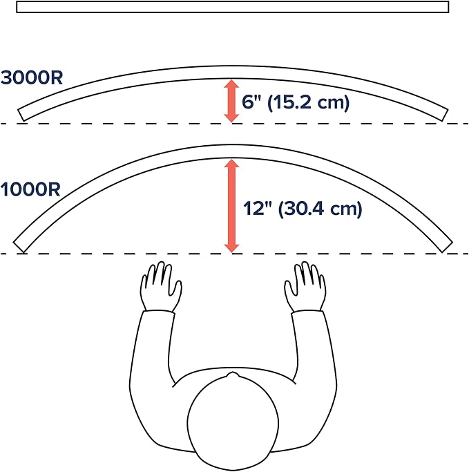 Ergotron – HX Single Ultrawide Monitor Arm with HD Pivot, VESA Wall Mount – for 1000R Curved Monitors Up to 49 Inches, 28 to 42 lbs – HD Pivot, Polished Aluminum