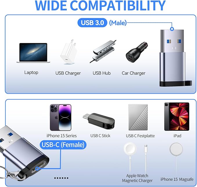 USB to USB C Adapter, USB C Male to USB 3.0 Female 2 Pack, C Female to A Male Charger Converter Compatible for Apple Watch Ultra 8 9,iPhone 15 Pro Max 14 13 OTG, MacBook Air iPad Samsung Notebook Grey