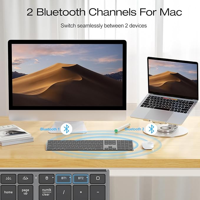 OMOTON Wireless Keyboard for Mac with Forged Metal Frame - 2.4G & Dual Bluetooth (BT1/BT2), Type-C/USB A Receiver, Ultra-Thin, Backlit, Full Size Keyboard for Mac/MacBook/iMac, Grey