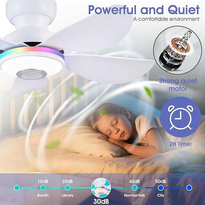 36 Inch Ceiling Fans with RGB Lights Remote/APP Control, Flush Mount, 3 CCT Dimmable White Lights+RGB Ring Lights+Music Player, 5 Reversible Plastic Blades 6 Speeds for Kidsroom, White