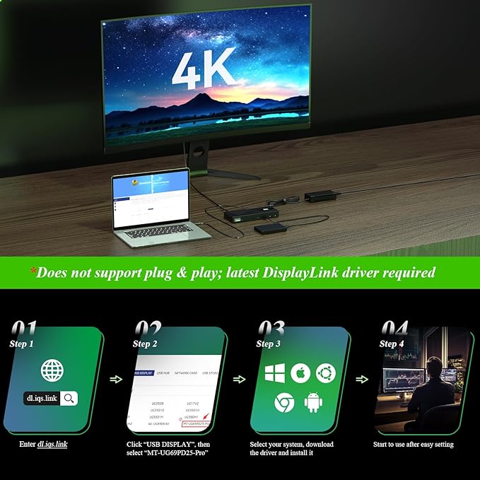 Minthouz DisplayLink Docking Station, 14-in-1 USB C Dock for MacBook M1-M5, MacBook Neo & Windows, Triple 4K@60Hz Monitors, 100W PD Charging, 3HDMI 2DP, Gigabit Ethernet