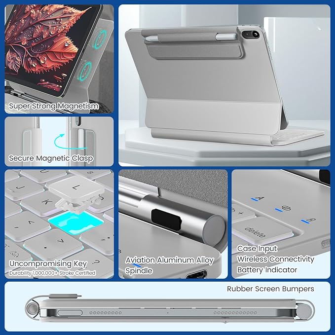 for iPad 11th(A16, 2025)/10th Generation Case with Keyboard, Magic Keyboard 2022, Springy Backlit Keys, Stain-Resistant Surface, Multi-Touch Trackpad, White
