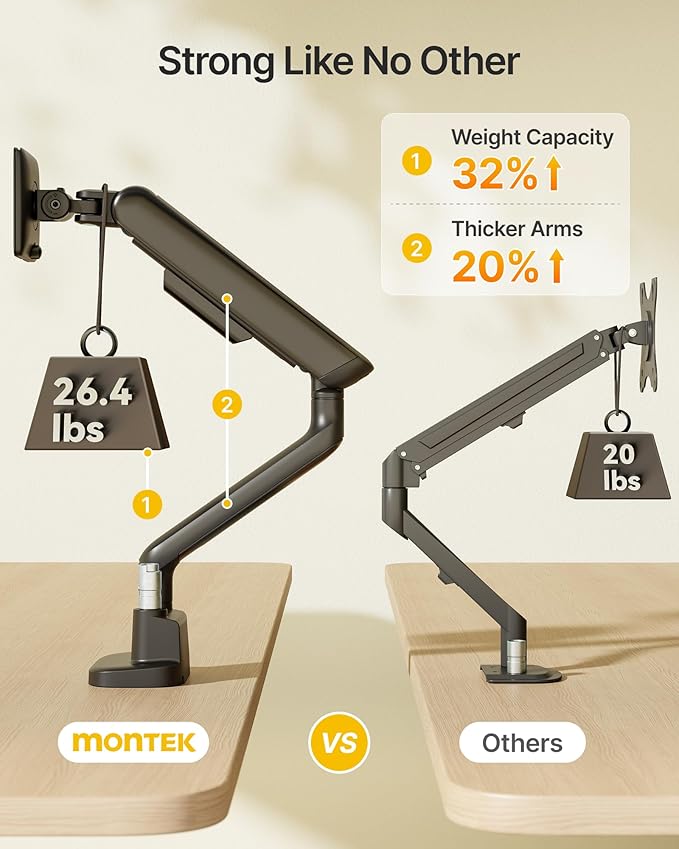monTEK Dual Monitor Arm with USB, Mechanical Spring Monitor Arm for 17-35" Screens, Adjustable Monitor Desk Mount Each Holds up to 26.4 lbs with C Clamp/Grommet Desk Mount, VESA 75/100mm