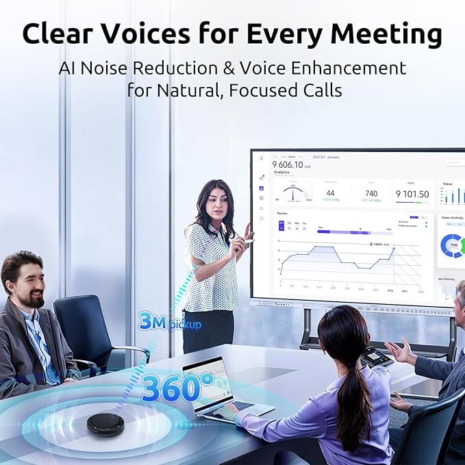 Bluetooth Speakerphone for Conference Calls – AI Noise Reduction, 2 Mics, 5W Speaker, USB-C & USB-A Adapter, 10-14H Playtime, Compatible with Zoom/Teams/Skype/Meet