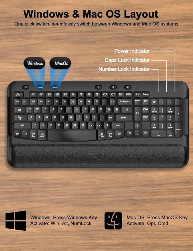 Ergonomic Wireless Keyboard and Mouse Combo, Wave Keys, Full Size Silent Keyboard with Soft Palm Rest, 3 Level DPI, 2.4G Cordless Computer Keyboard Mouse for PC, Laptop, Desktop, Windows & Mac OS