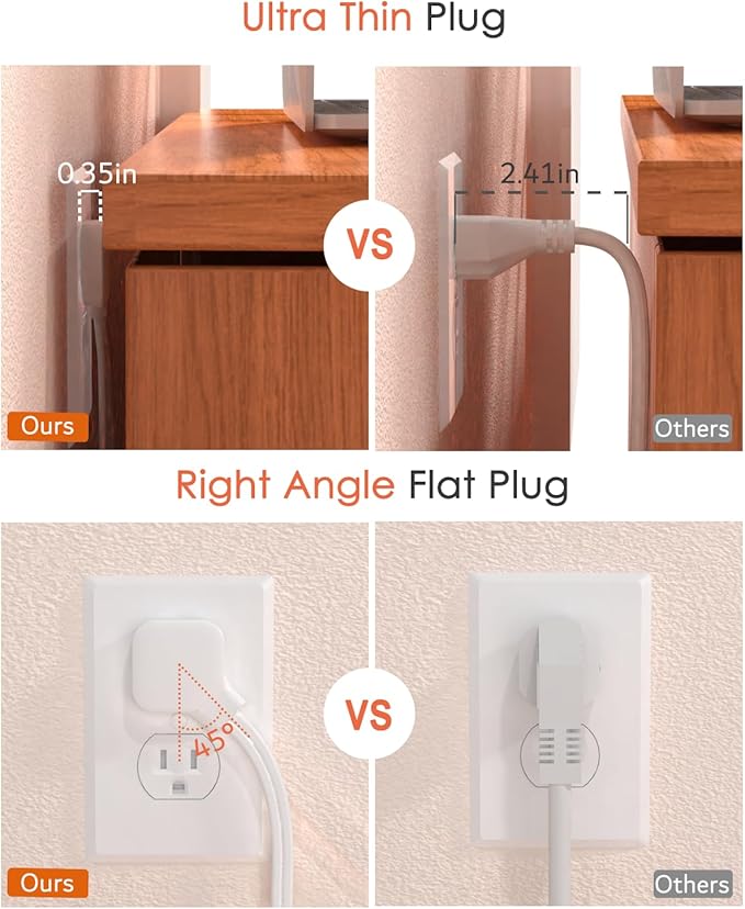 2 Prong Power Strip, WRXDMC 2 Prong to 3 Prong Outlet Adapter, 1400J Two Prong Surge Protector, 10ft Extension Cord, 8 AC Outlets with 2 USB C Port and 2 USB A Port, Wall Mountable,Ideal for Old House