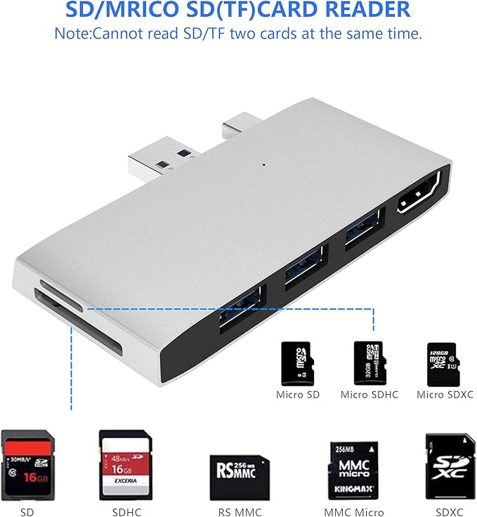 Surface Pro 4/Pro 5/Pro 6 Docking Station USB Hub USB 3.0 Hub Adapter, SD & TF/Micro SD Memory Card Reader, 4K HDMI Port Converter Accessories for Surface Pro 6/5/4