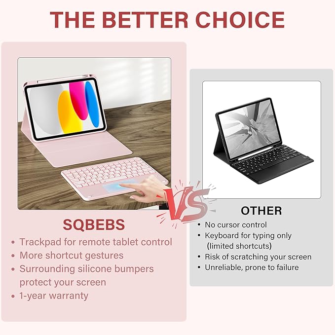 for iPad A16 11th 10th Case with Keyboard: Backlit Keyboard Case with Trackpad & Pencil Holder, Magnetic Detachable for Students Daily Learning & Note-Taking, Baby Pink