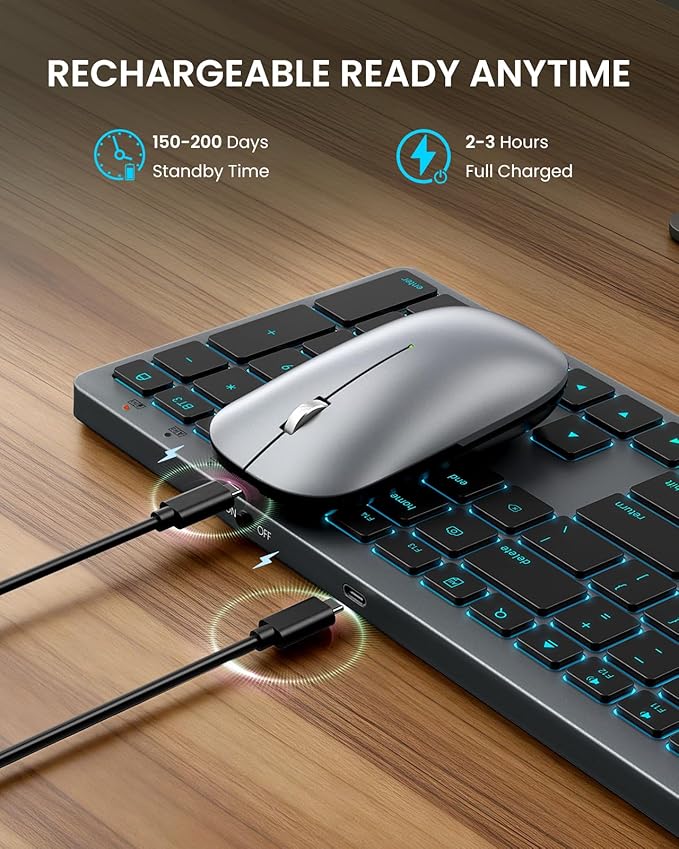 SABLUTE Bluetooth Keyboard and Mouse for Mac — 7-Color Backlit, Multi-Device, Rechargeable, KMA1pro Full-Size Wireless Keyboard Mouse Combo with Quiet Scissor-Switch Keys for Mac (Space Gray)